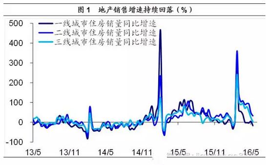 ]Ĵ̼(jng)L priceactionsignals.com